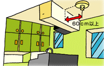 住宅用火災警報器_天井取付2
