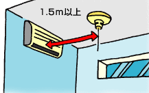 住宅用火災警報器_壁取付2