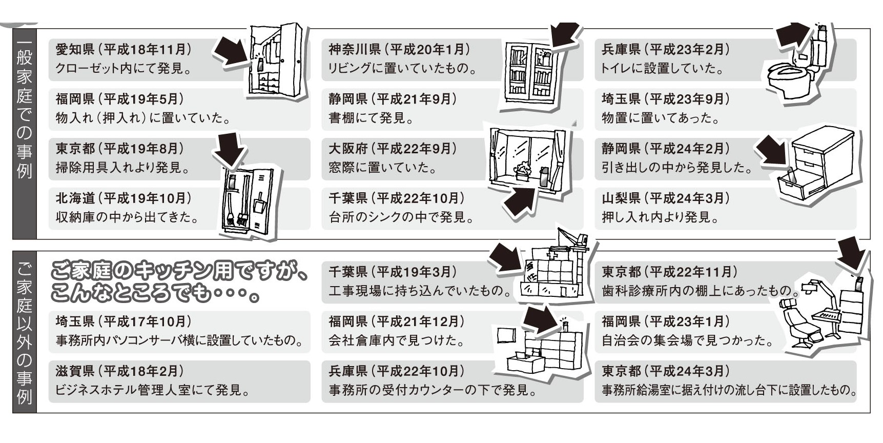 こんなところに