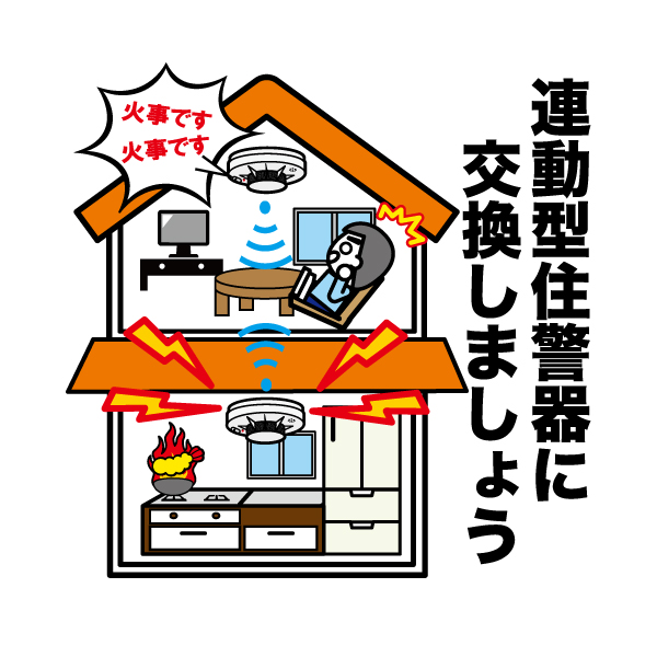 住警器4