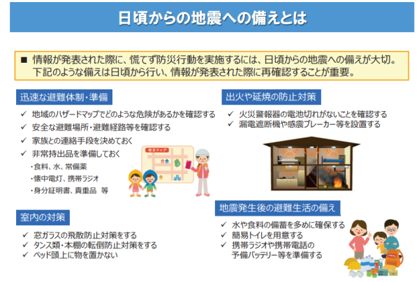 nishigo_nankai